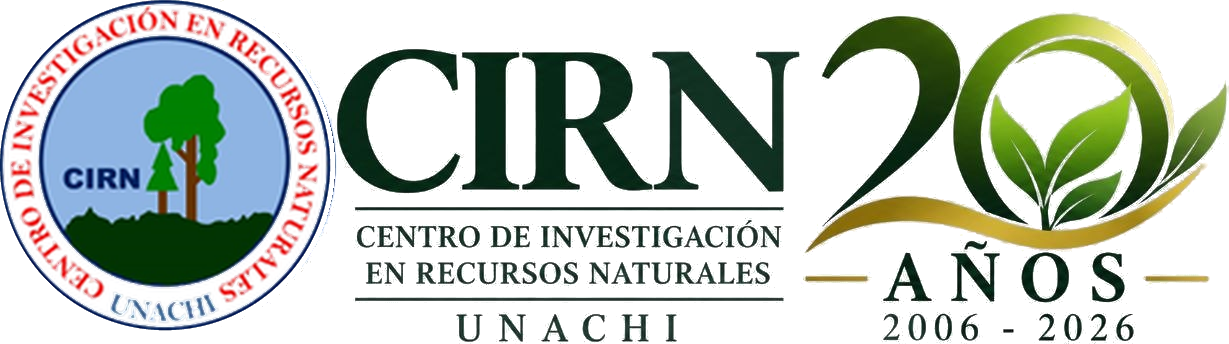 Celebrating 20 years of CIRN (2006–2026)
